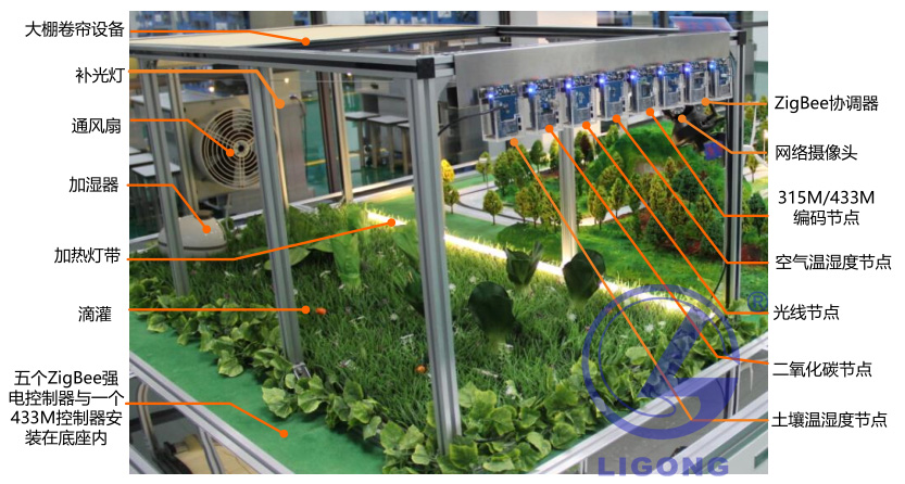 智能農(nóng)業(yè)大棚監(jiān)控實(shí)訓(xùn)平臺(tái)