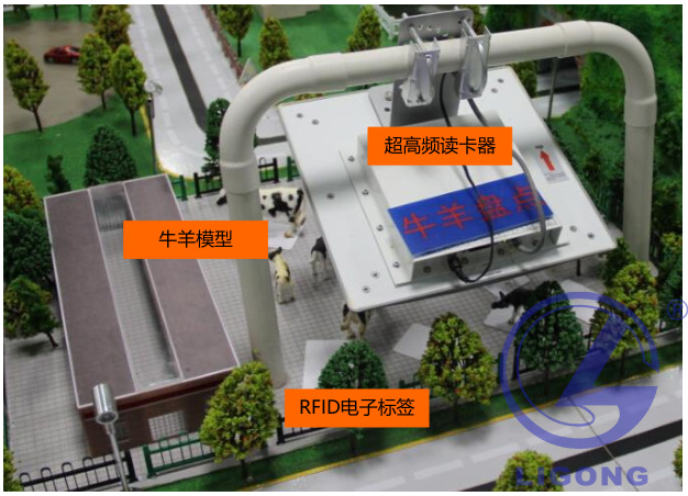 農(nóng)牧業(yè)實(shí)訓(xùn)考核裝置