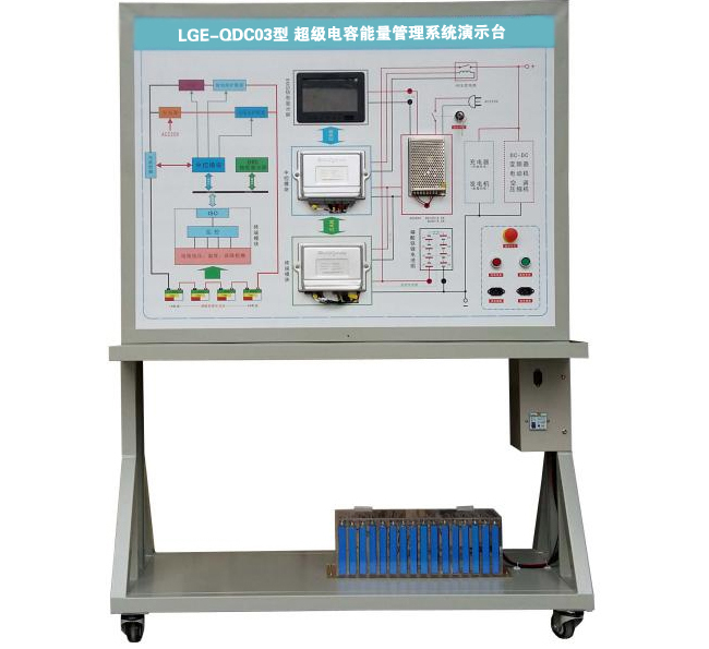 LGE-QDC03型 超級(jí)電容能量管理系統(tǒng)演示臺(tái)