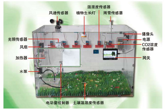 LGWL-BCNY01型 智能農(nóng)業(yè)系統(tǒng)