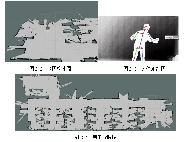 智能機器人實訓(xùn)平臺