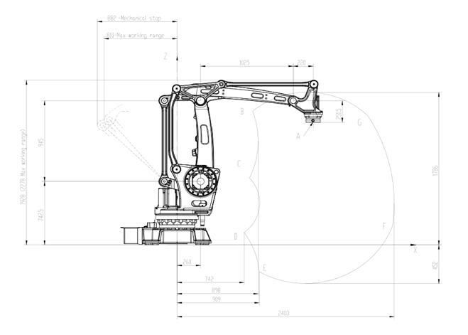 工業(yè)機(jī)器人參數(shù)圖
