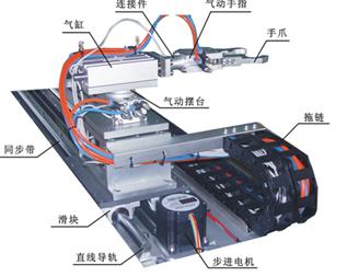 自動(dòng)生產(chǎn)線拆裝與調(diào)試實(shí)訓(xùn)裝置