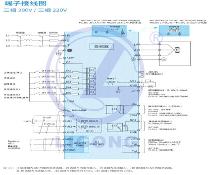 電機(jī)變頻驅(qū)動(dòng)控制系統(tǒng)安裝調(diào)試裝置